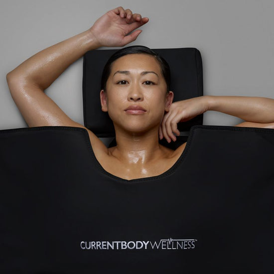 CurrentBody Skin 紅外線桑拿毯