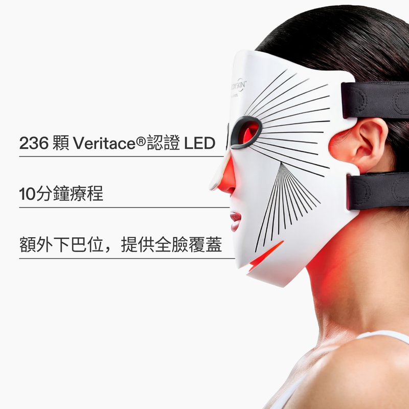 CurrentBody Skin LED 紅光光療面膜儀：第二代主要特點