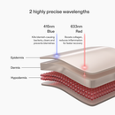 CurrentBody Skin LED Blue Light Therapy Face Mask