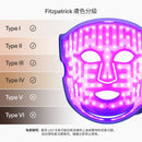 CurrentBody Skin LED 光療抗痘藍光面膜儀: 第二代 Fitzpatrick 膚色分級表