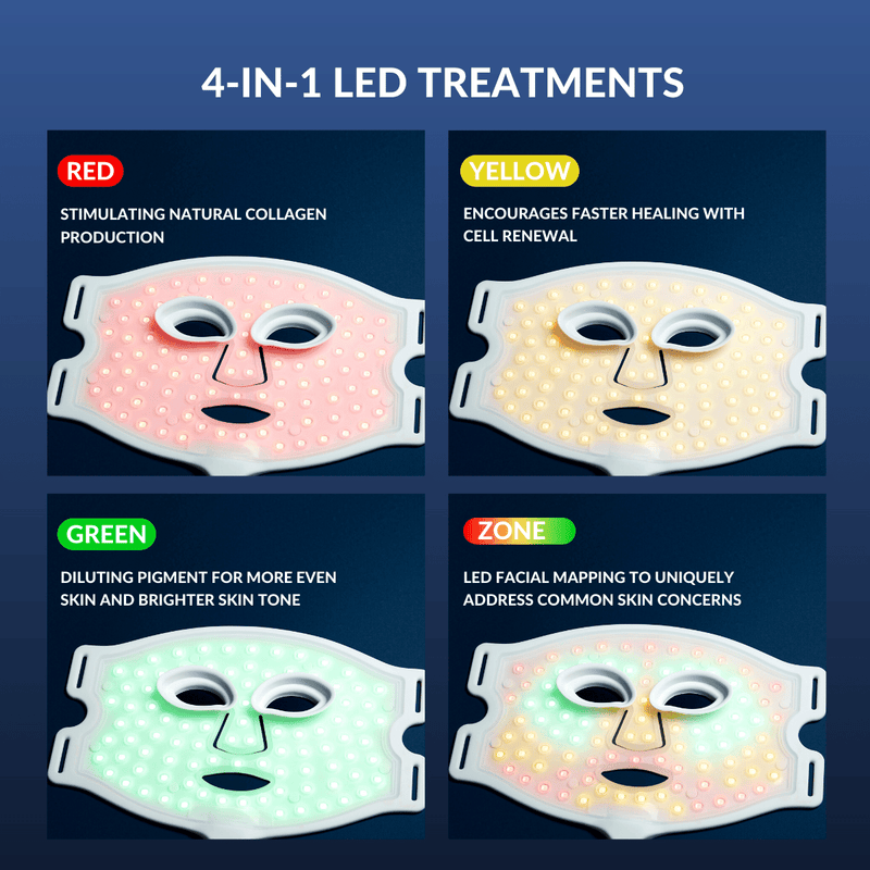 CurrentBody Skin 4-In-1 LED Face Mask