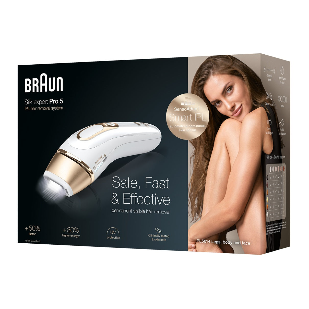 Braun Silk-Expert Pro 5 PL5014 IPL Hair Removal Device